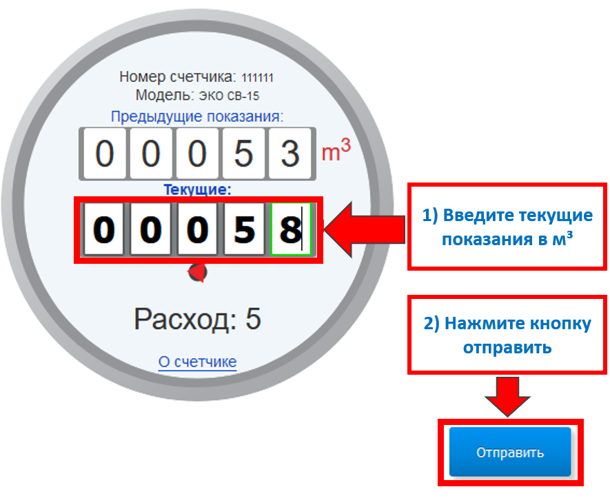 Пример ввода показаний